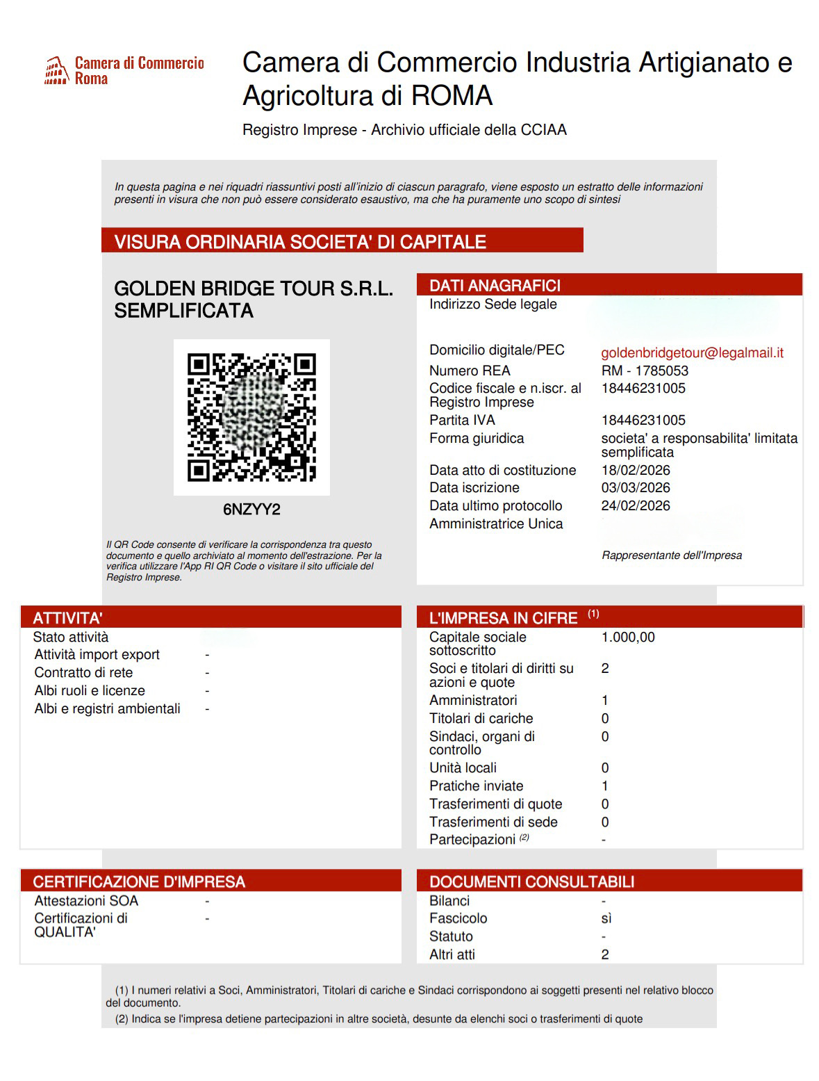 registro delle imprese goldenbridgetour